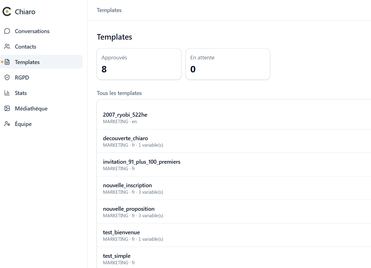 Tableau de bord Chiaro affichant les modèles de messages approuvés par Meta.